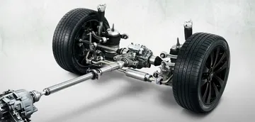 Range Rover Sport 2023 Tecnica Infografia 02