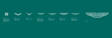 2022 07 13 Am Wings Evolution Wall V5 Print