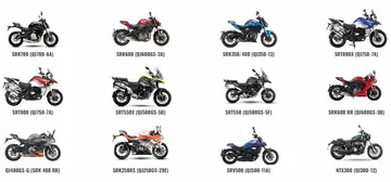 Qj Motors Advance