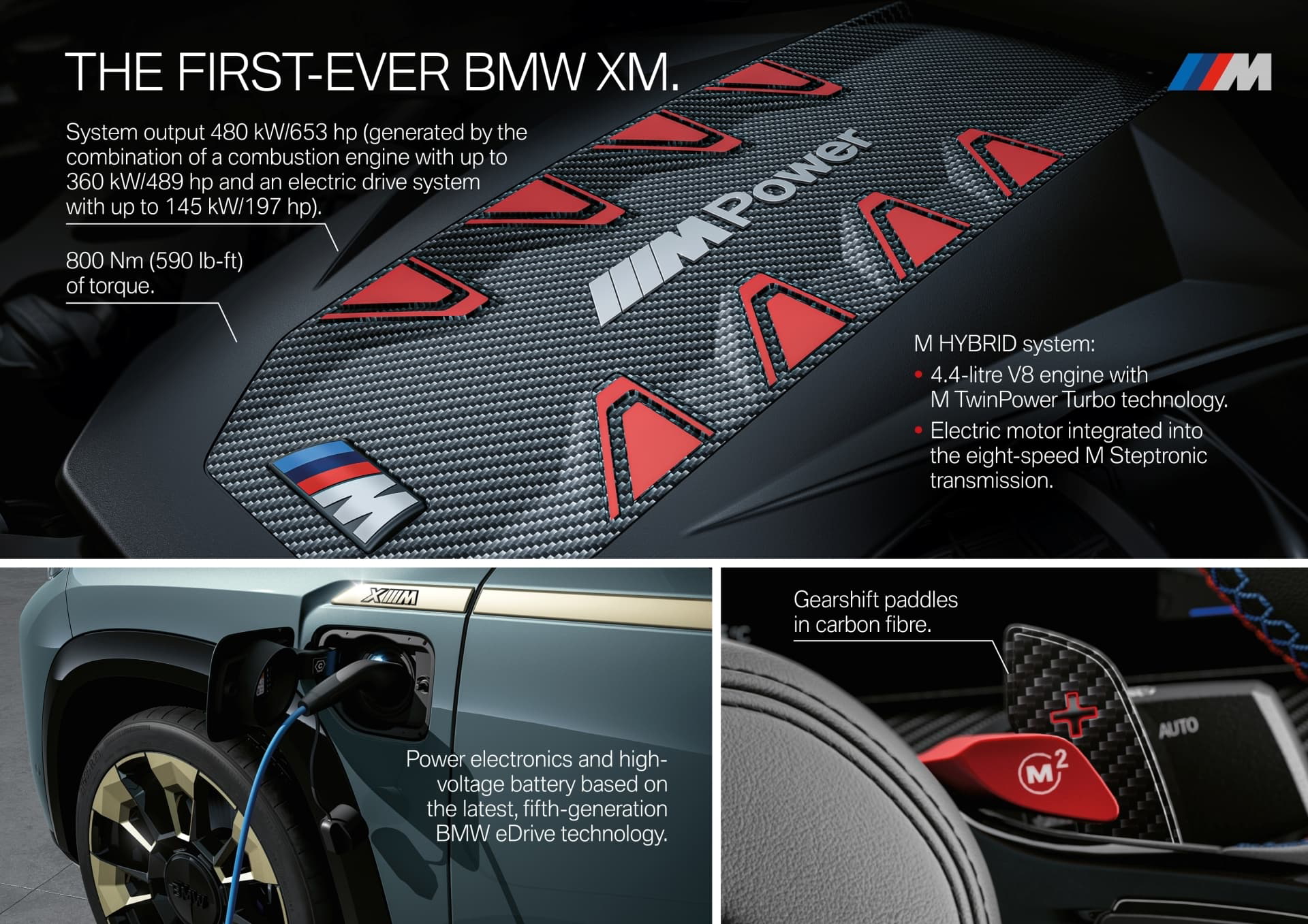 Detalle del motor BMW XM con realces en rojo característicos de la gama M Performance.