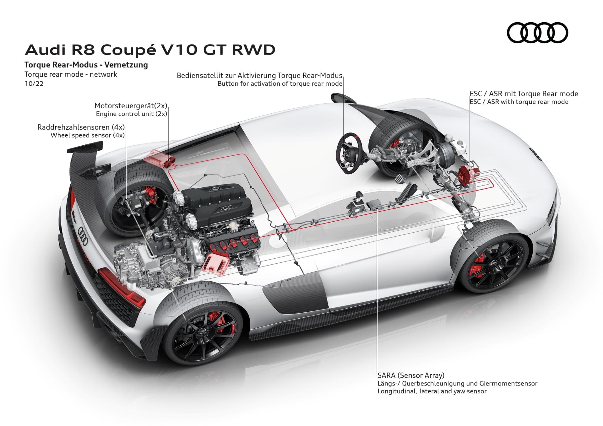 Audi R8 Coupé V10 Gt Rwd