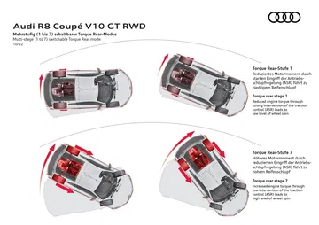 Audi R8 Coupé V10 Gt Rwd