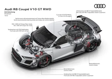 Audi R8 Coupé V10 Gt Rwd
