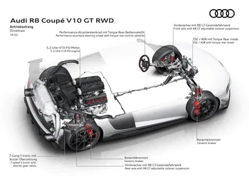 Audi R8 Coupé V10 Gt Rwd