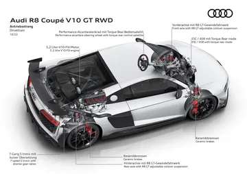 Audi R8 Coupé V10 Gt Rwd