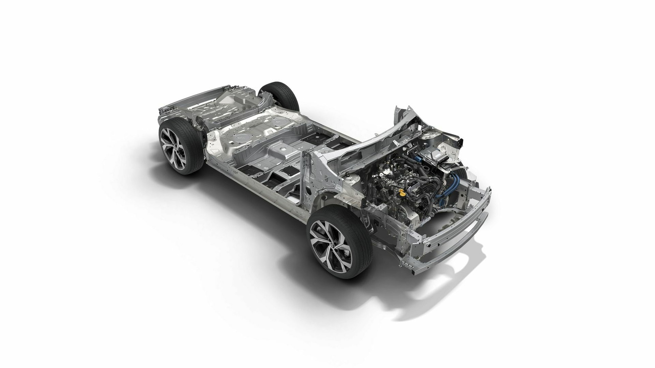 Renault Austral (hhn)