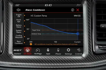 The 2023 Dodge Challenger Srt Demon 170’s Standard Race Cool D