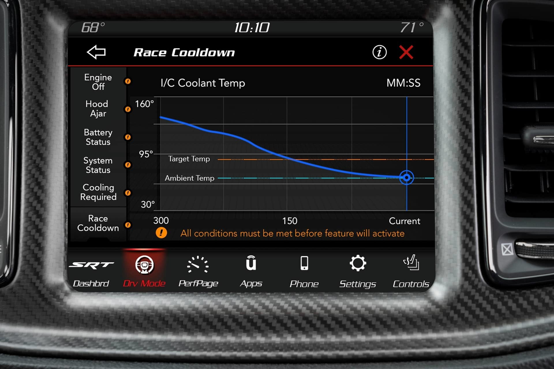 The 2023 Dodge Challenger Srt Demon 170’s Standard Race Cool D