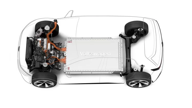 Volkswagen Id. 2all Concept Car
