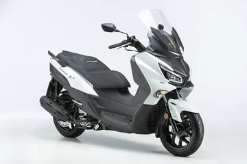 Sym Joymax Z36