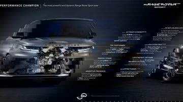 Range Rover Sport Sv 2023 03