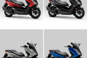 Honda Forza 125 2023 44