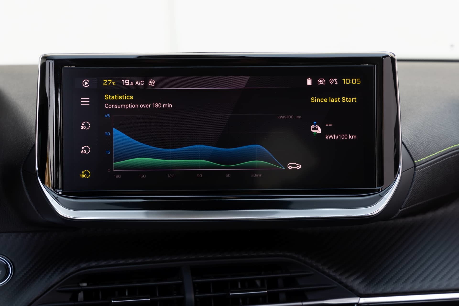 Peugeot 2008 2023 10