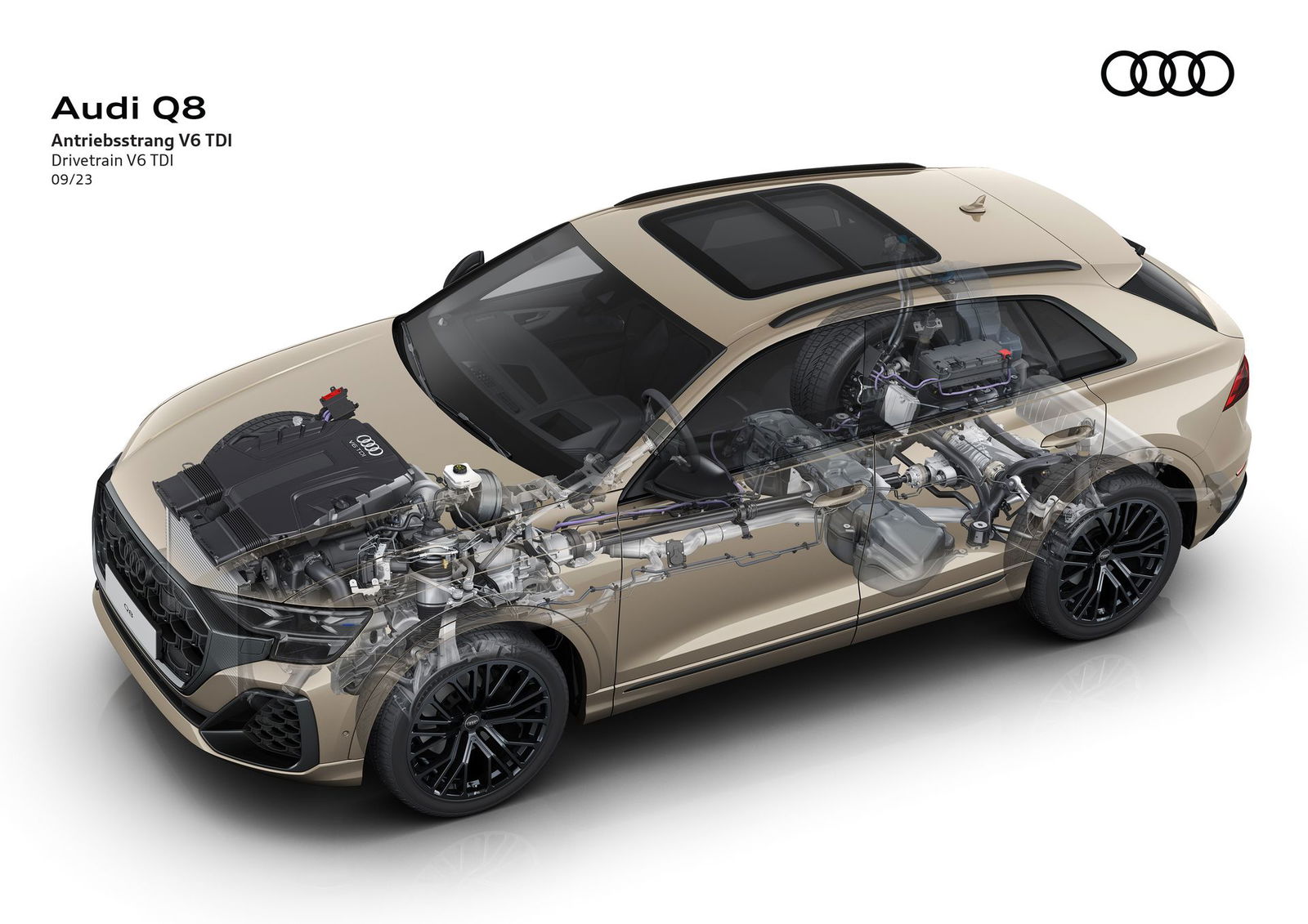 Drivetrain V6 TDI