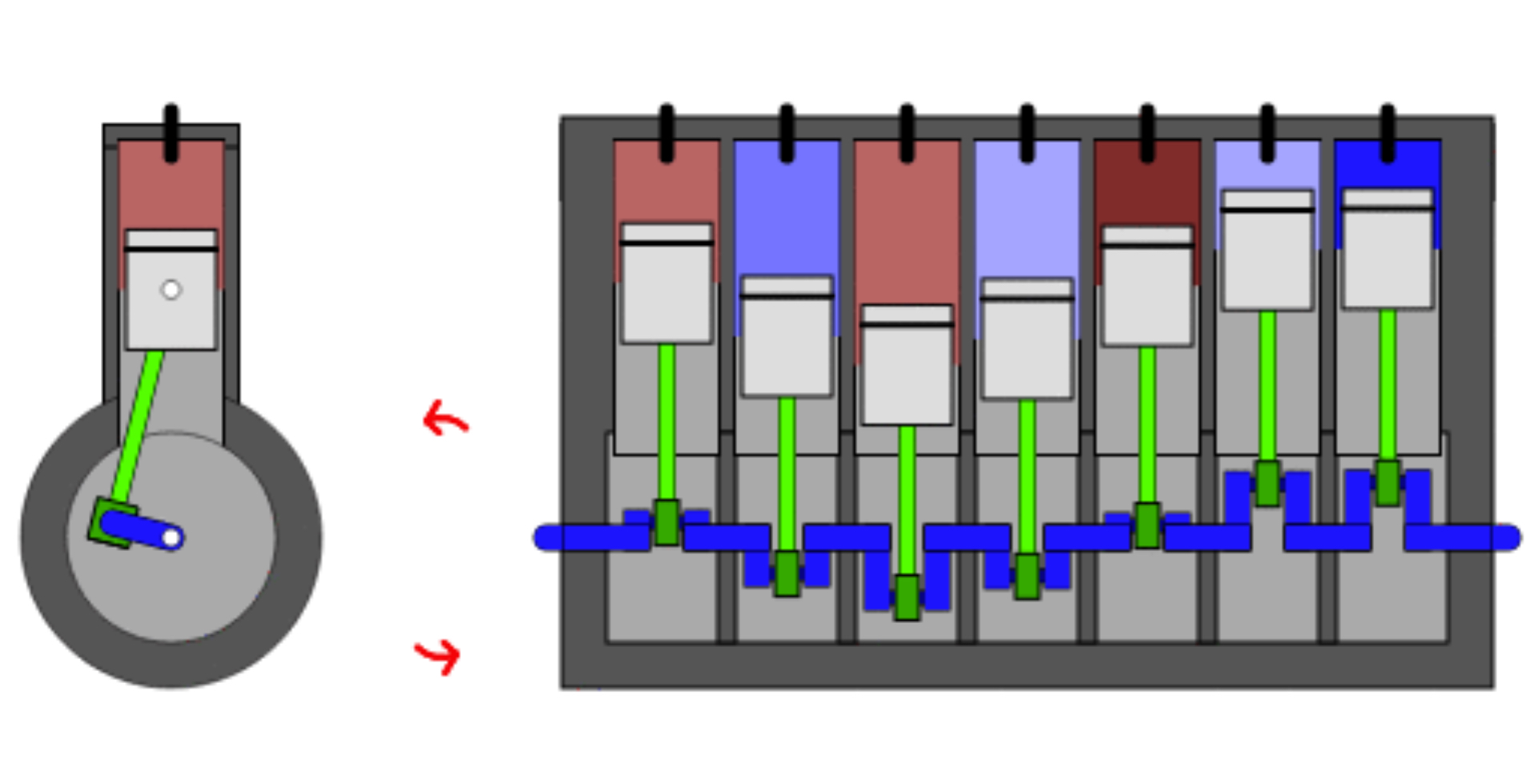 Representación esquemática de un motor de 7 cilindros en disposición radial.