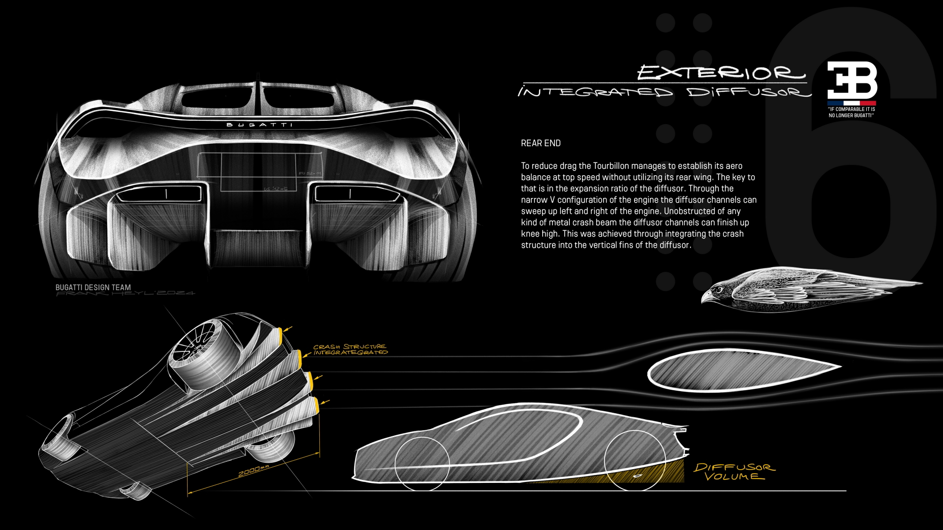 Vista conceptual del diseño lateral y detalles del Bugatti Tourbillon.