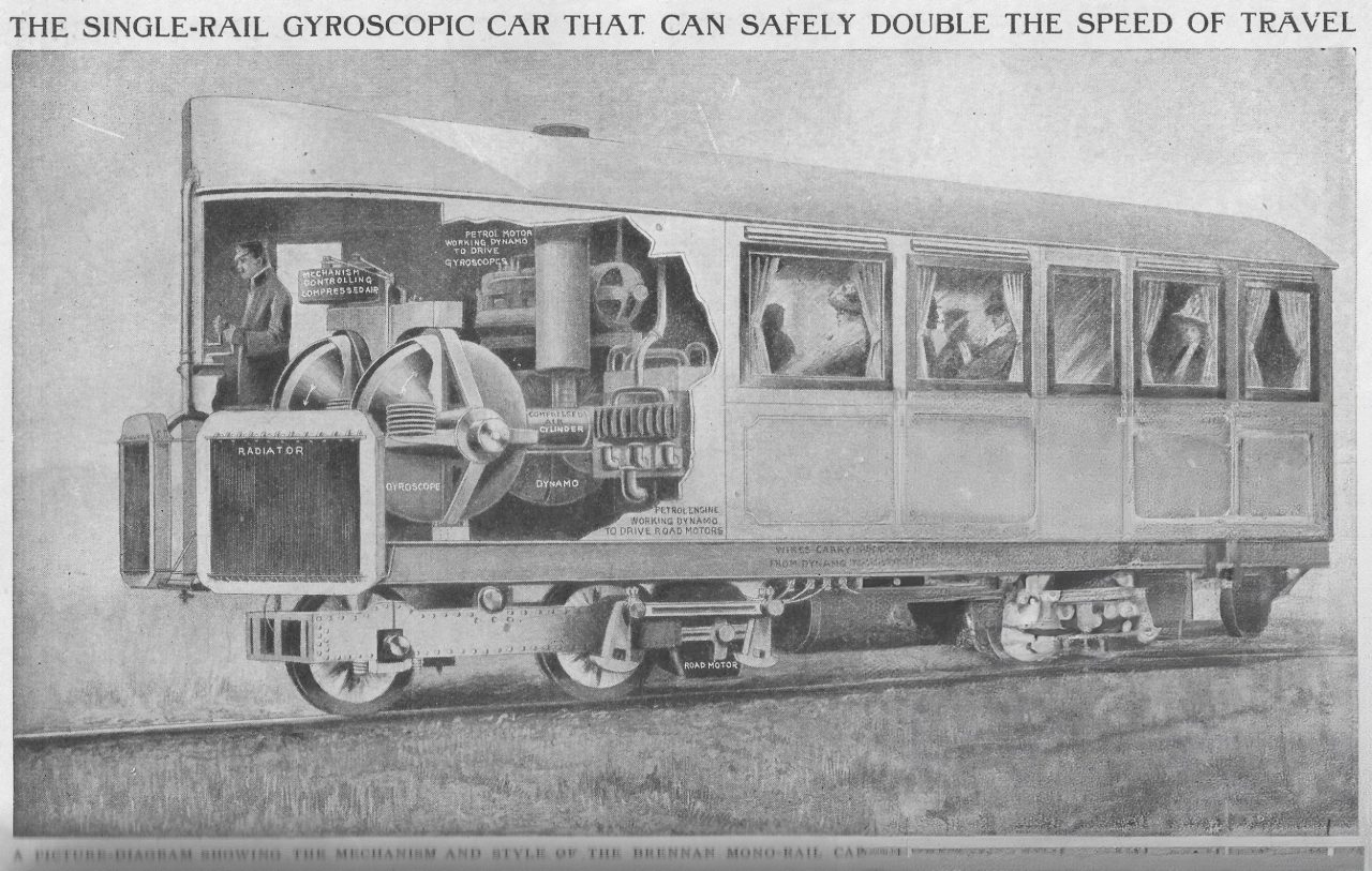 gyro-monorail-esquema-innovacion-tecnologica-historica-1079181-1280x813.jpg