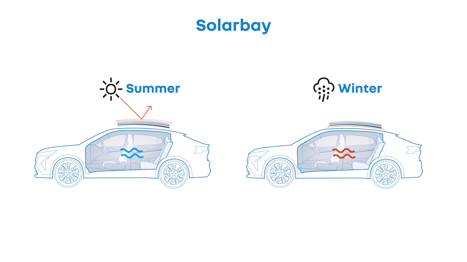 Perfil dinámico del Renault Rafale 2024 en su fase de pruebas.