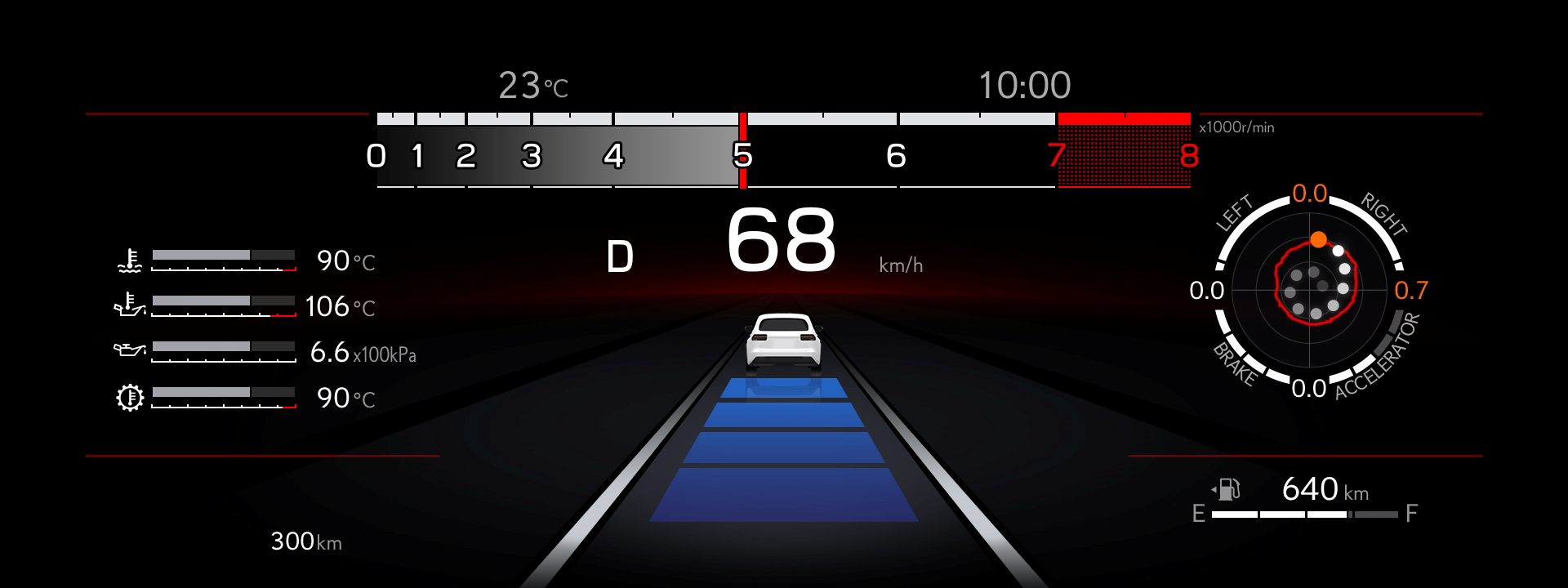 Cuadro de mandos digital Lexus LBX Morizo, alta tecnología y diseño.
