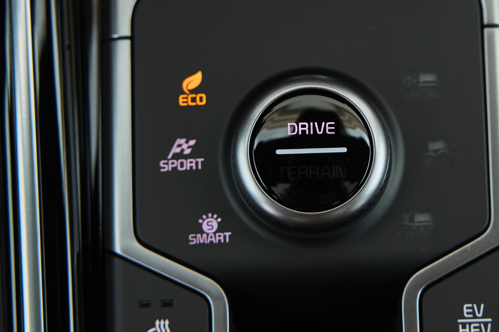 Panel central con botones de asistencia al conductor Kia Sorento 2024.