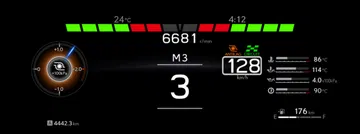 Cuadro de mandos digital Lexus con información completa a la vista del conductor.