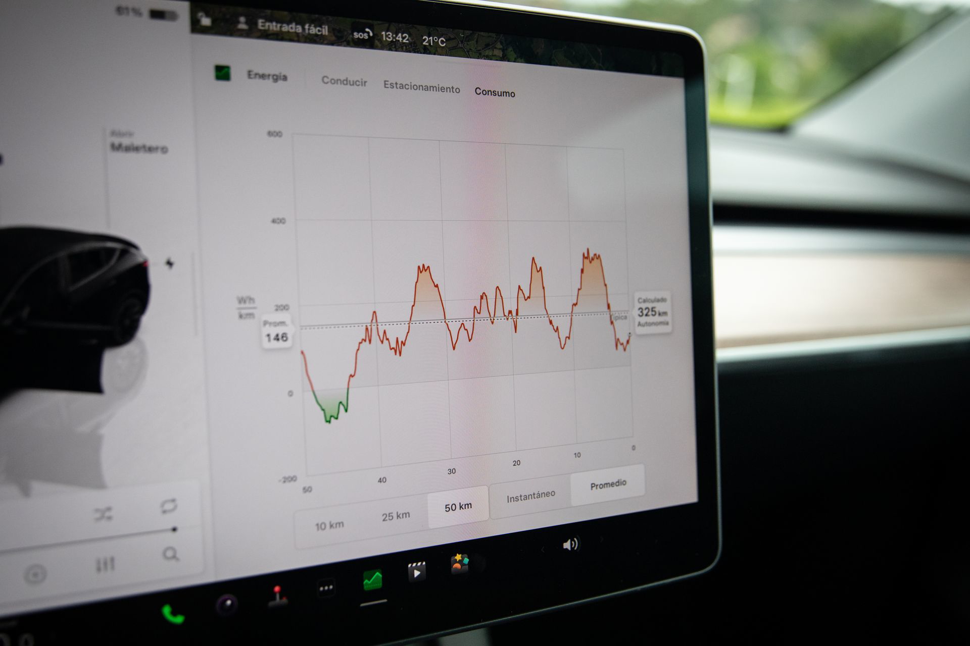 Pantalla táctil mostrando gráficos de rendimiento.