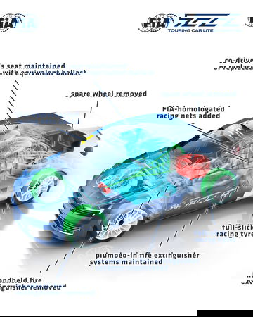 Ilustración técnica de reconversión de coche de rally a turismo.