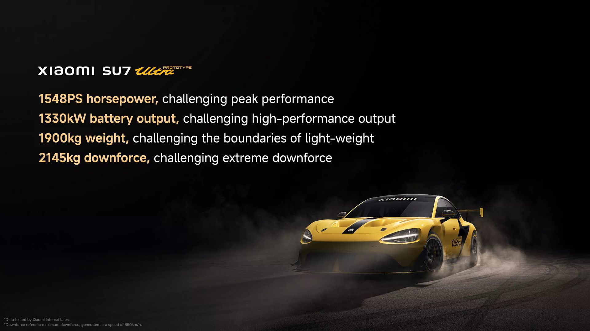 Xiaomi entra en la alta competición con 1.548 CV mirando a Nürburgring.