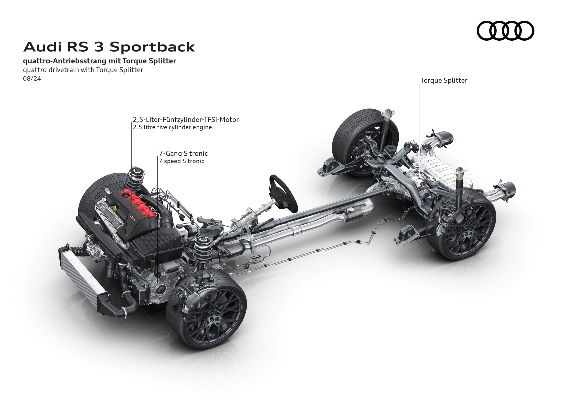 Chasis del Audi RS3 con tecnología Quattro y motor visible