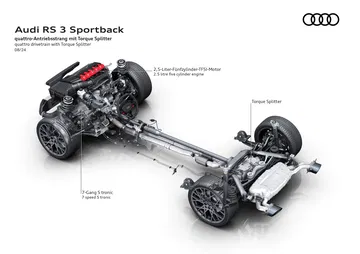 Vista detallada del sistema Quattro del Audi RS3.