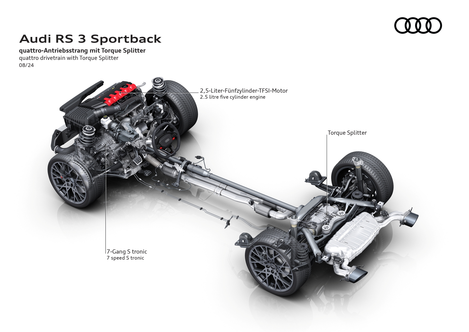 Vista detallada del sistema Quattro del Audi RS3.