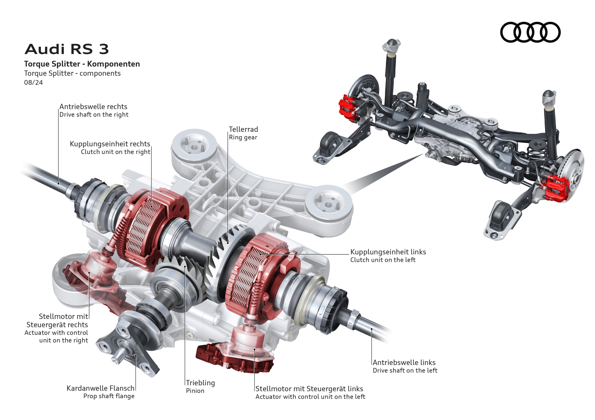 Vista esquemática del sistema de suspensión Audi RS3, precisión y deportividad.