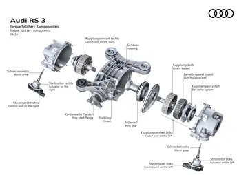Audi RS3 2025: 400 CV y diseño renovado.