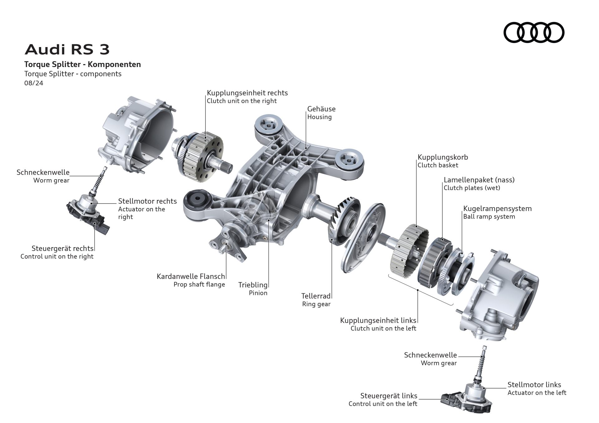 Audi RS3 2025: 400 CV y diseño renovado.