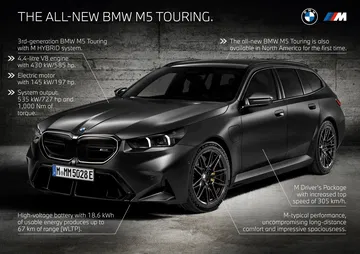 BMW M5 Touring 2025, perfecta síntesis de deportividad y funcionalidad familiar.