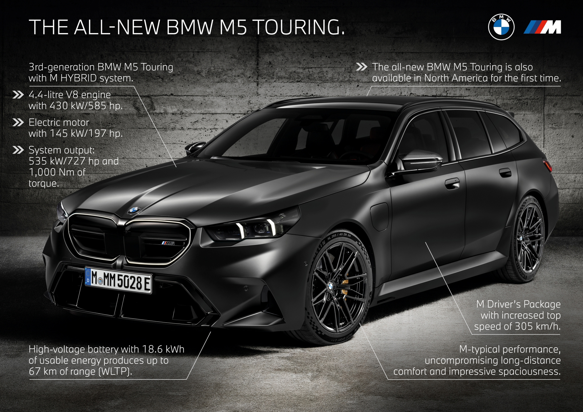 BMW M5 Touring 2025, perfecta síntesis de deportividad y funcionalidad familiar.