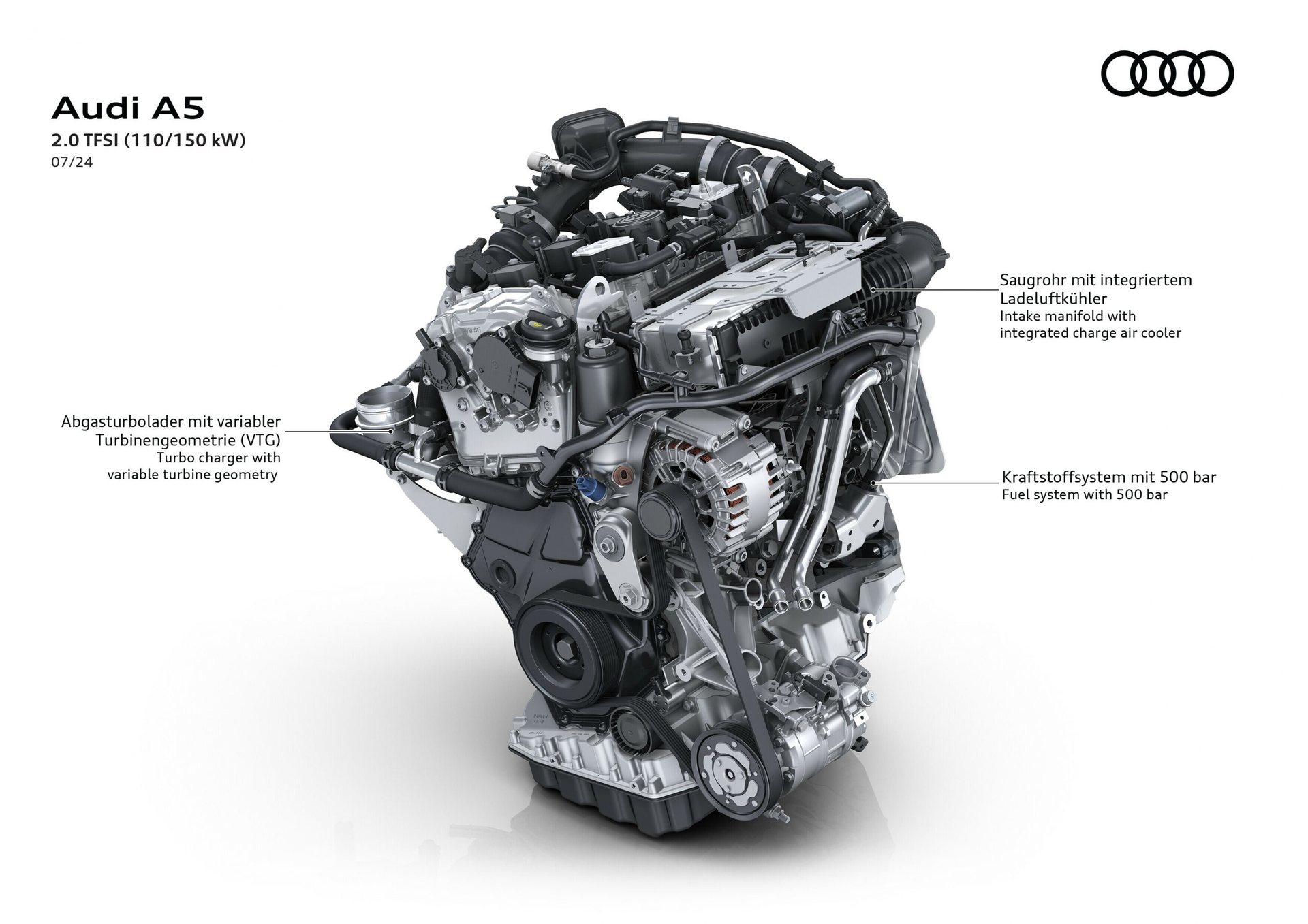 Vista detallada del motor Audi A5 TDI MHEV, una fusión de potencia y eficiencia.