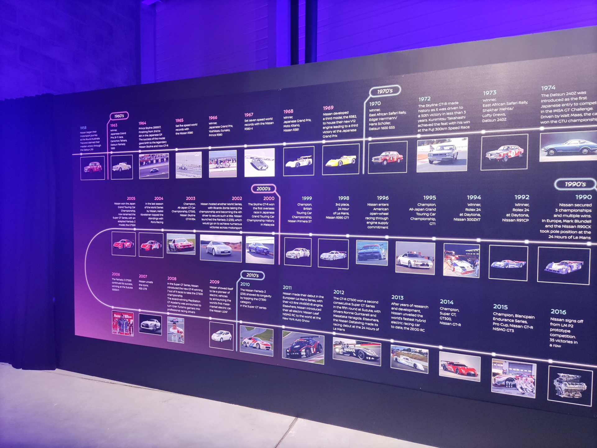 Exposición histórica modelos Nissan con fechas y descripciones relevantes.