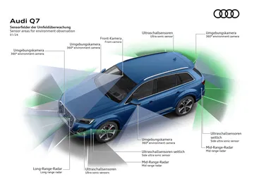 Vista dinámica del Audi Q7 2024 destacando su diseño y prestaciones.