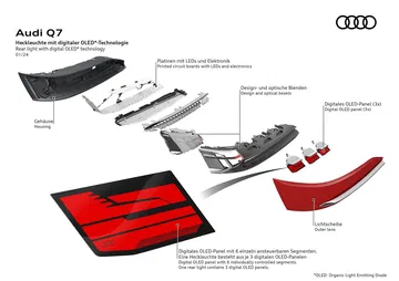 Imagen muestra variedad de piezas Audi Q7, incluyendo luces y alerón.