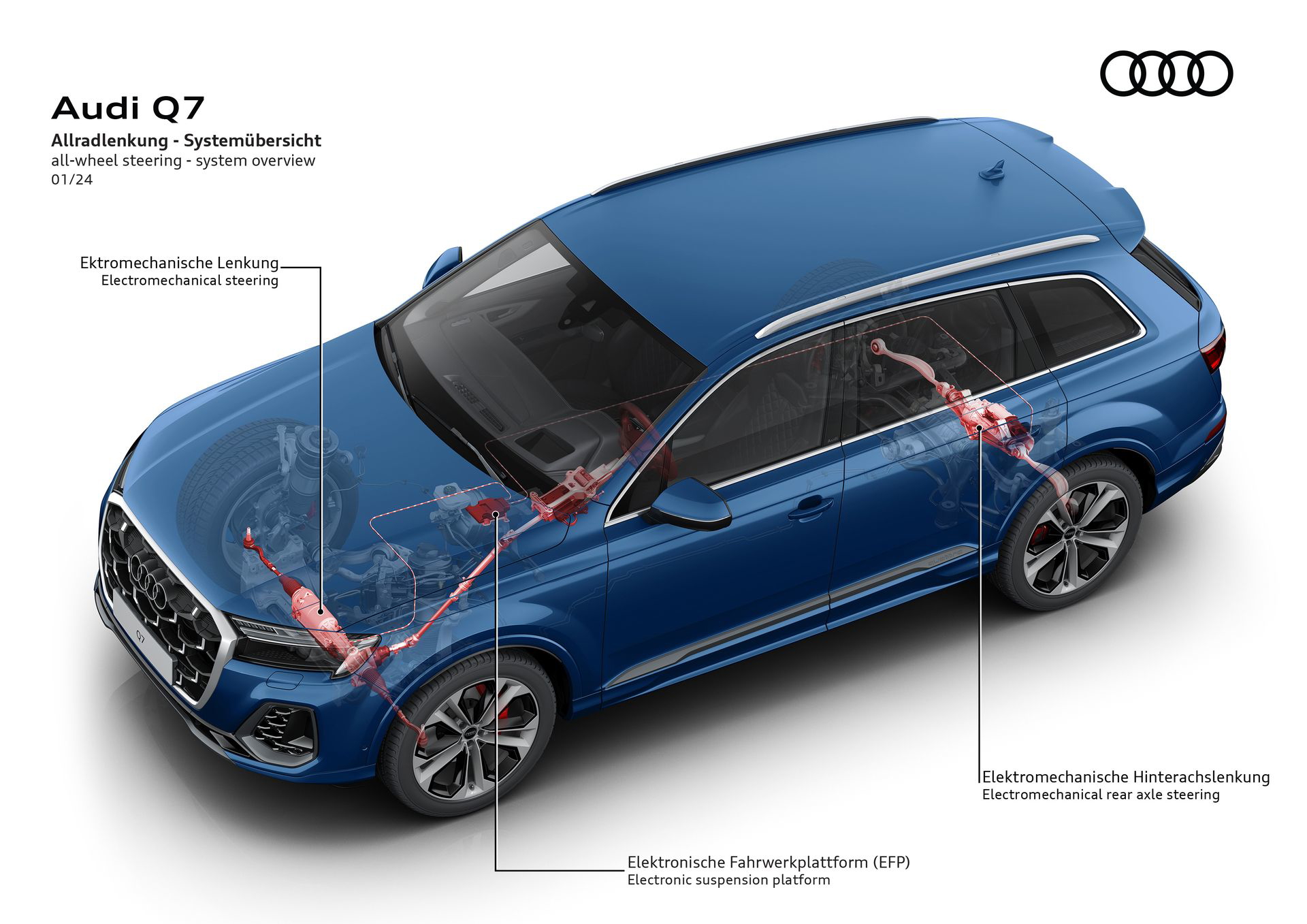 Vista aérea del Audi Q7 2024 destacando su diseño y dimensiones.