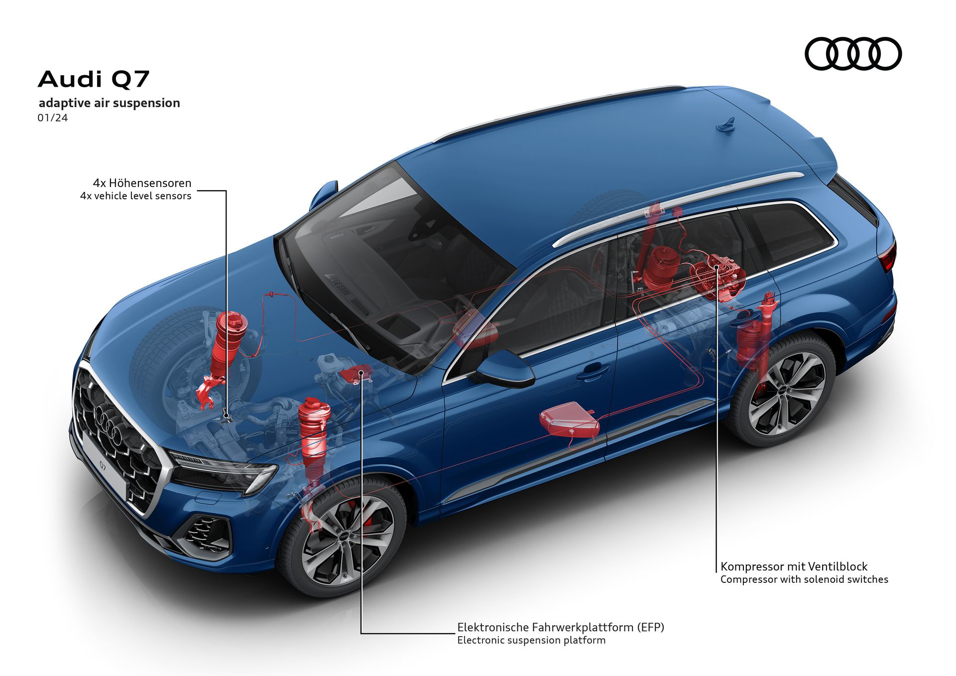 Vista dinámica lateral del Audi Q7, enfatizando su diseño robusto y elegante.