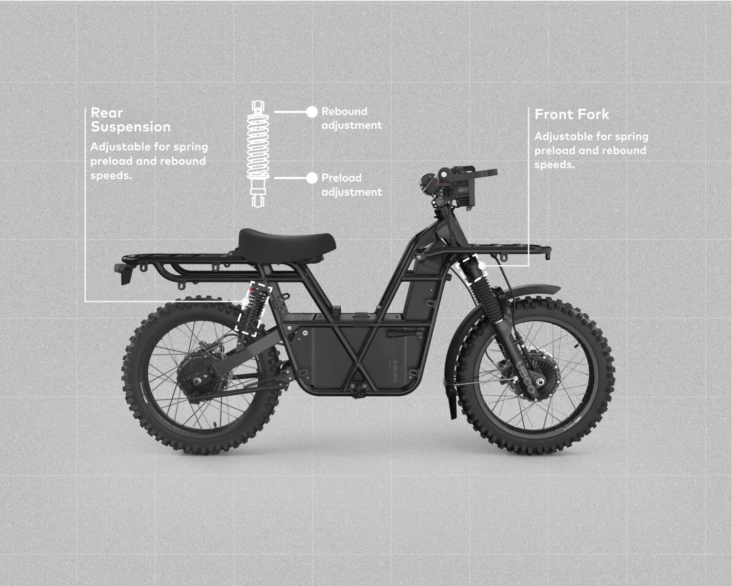 Vista lateral de la motocicleta eléctrica UBCO 2X2.
