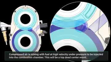 Esquema técnico del motor Omega 1, mostrando su diseño y componentes internos.