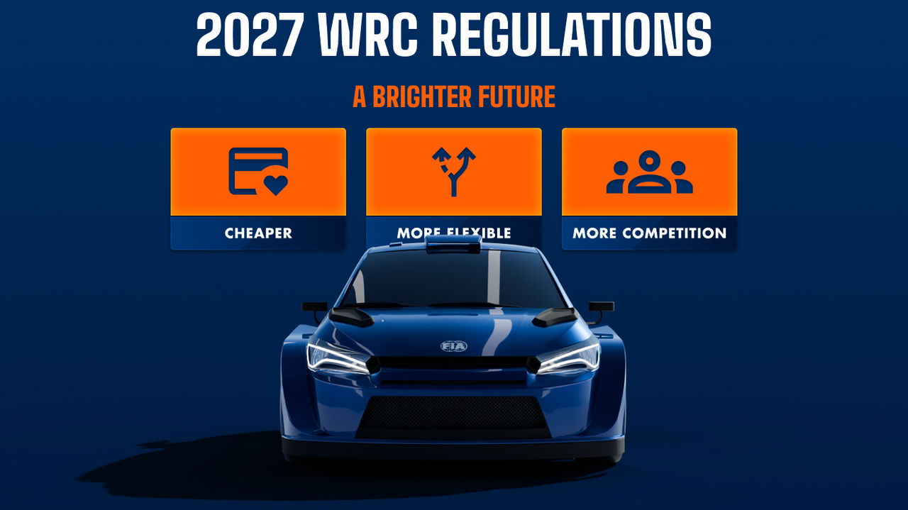El Rally1 de 2027 presenta un diseño futurista y aerodinámico, reflejando la evolución del automovilismo. 