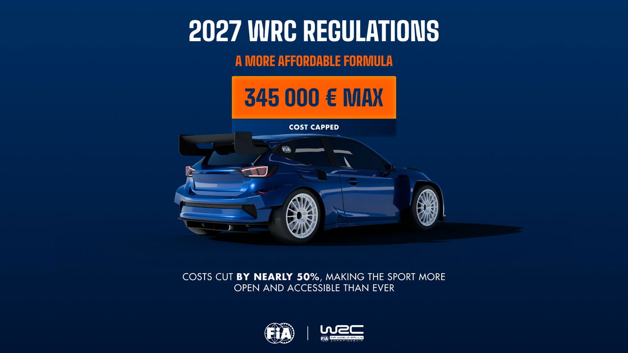 Los Rally1 de 2027 costarán un máximo de 345.000 euros.