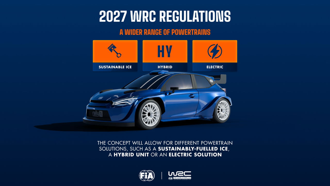 Los Rally1 de 2027 tendrán un coste máximo de 345.000 euros.