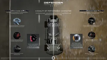 Vista detallada del interior del Defender Octa, resaltando su capacidad todoterreno