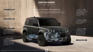 Defender Octa al realizar 4x4 extremo con potente motor BMW de 635 CV.