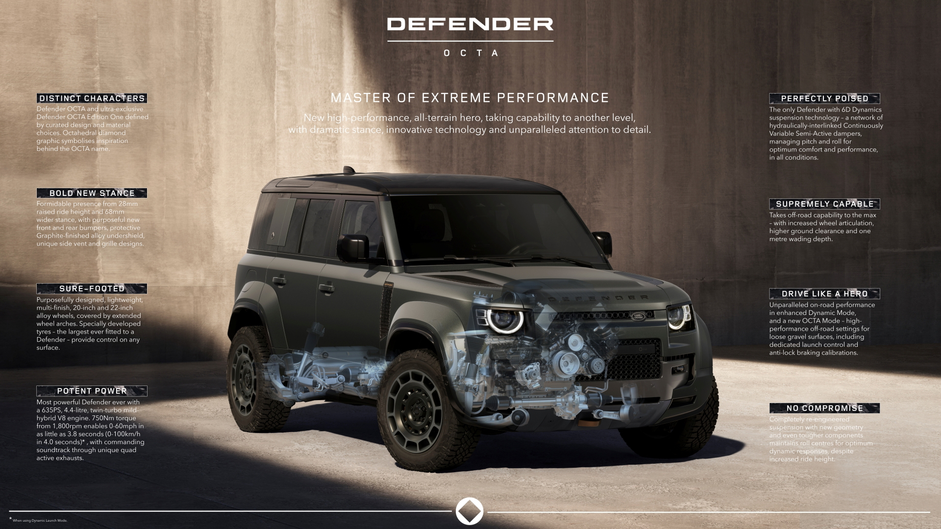Defender Octa al realizar 4x4 extremo con potente motor BMW de 635 CV.